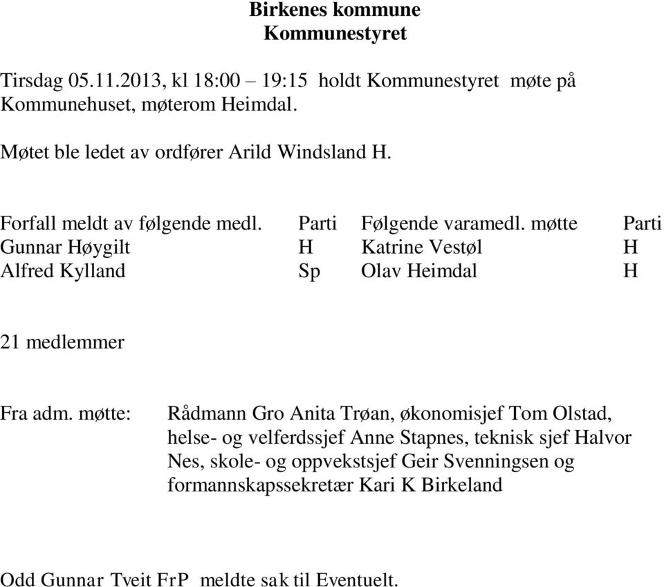 møtte Parti Gunnar Høygilt H Katrine Vestøl H Alfred Kylland Sp Olav Heimdal H 21 medlemmer Fra adm.