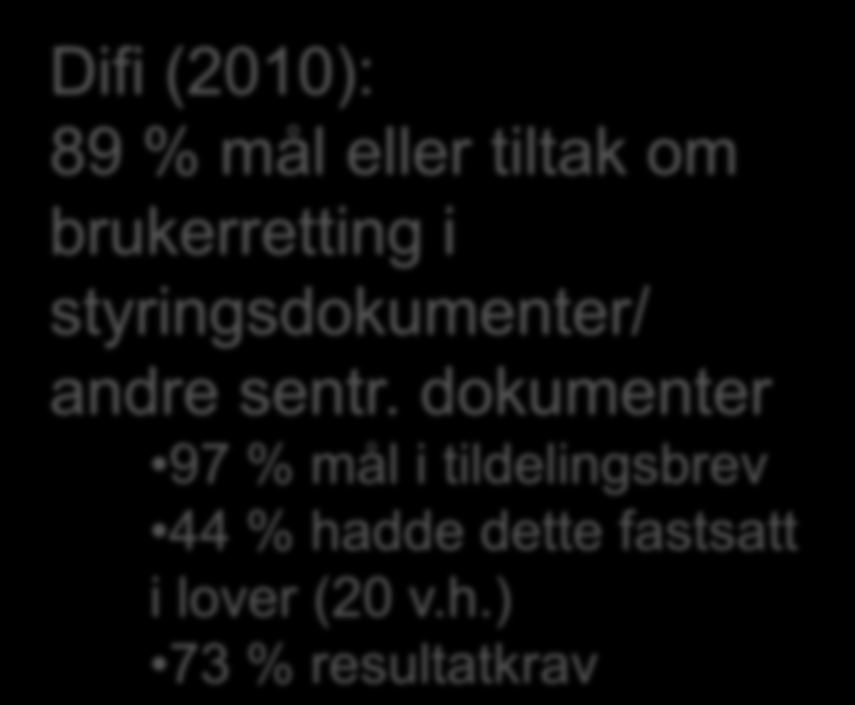 Departementene stiller krav i styringsdokumentene RRs forvaltningsrevisjon (2007): 29 % av dep.