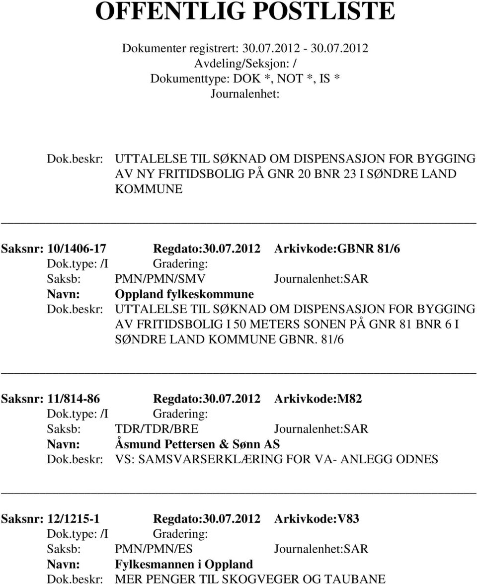 beskr: UTTALELSE TIL SØKNAD OM DISPENSASJON FOR BYGGING AV FRITIDSBOLIG I 50 METERS SONEN PÅ GNR 81 BNR 6 I SØNDRE LAND KOMMUNE GBNR.