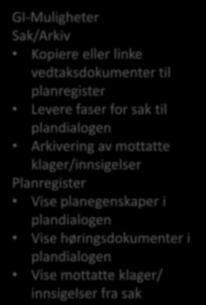 Vedtaksbehandling 1. gangs behandling Planforespørsel Planoppstart Planprogram Planforslag Vedtaksbehandling Klagebehandling Planforslag med evt.