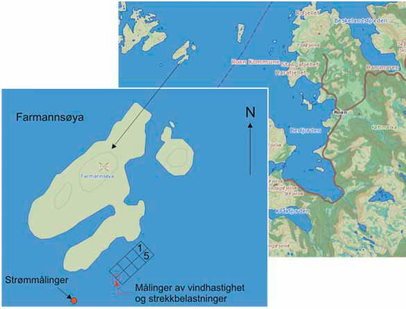 Fullskalaforsøk krefter i fortøyning Krefter målt i: Ramme