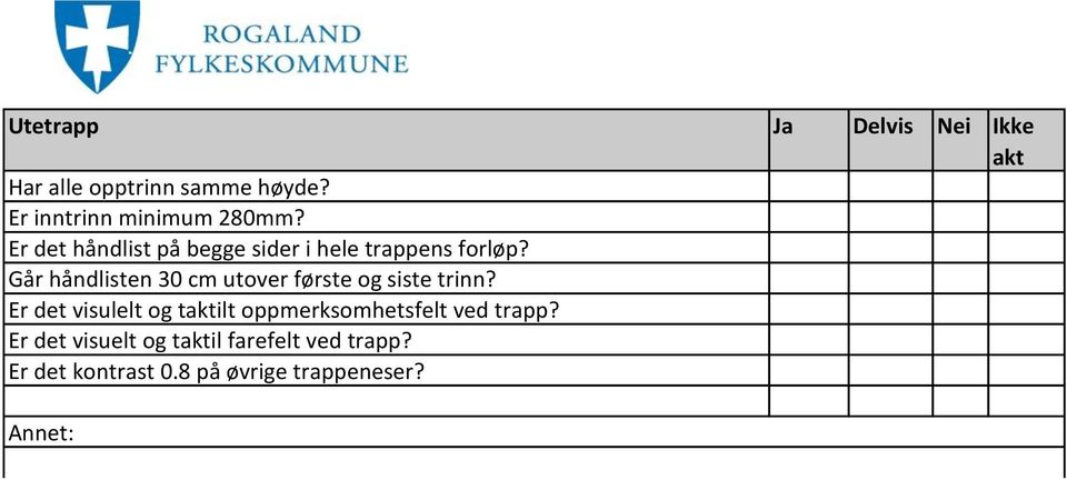 Går håndlisten 30 cm utover første og siste trinn?