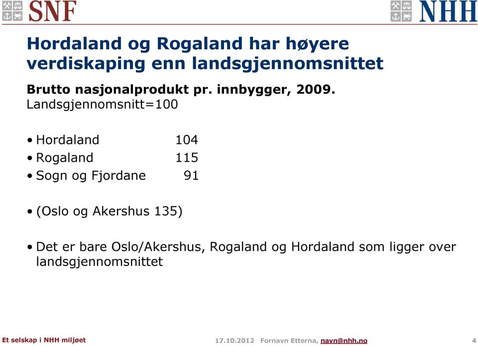 Landsgjennomsnitt=100 Hordaland 104 Rogaland 115 Sogn og Fjordane 91 (Oslo og