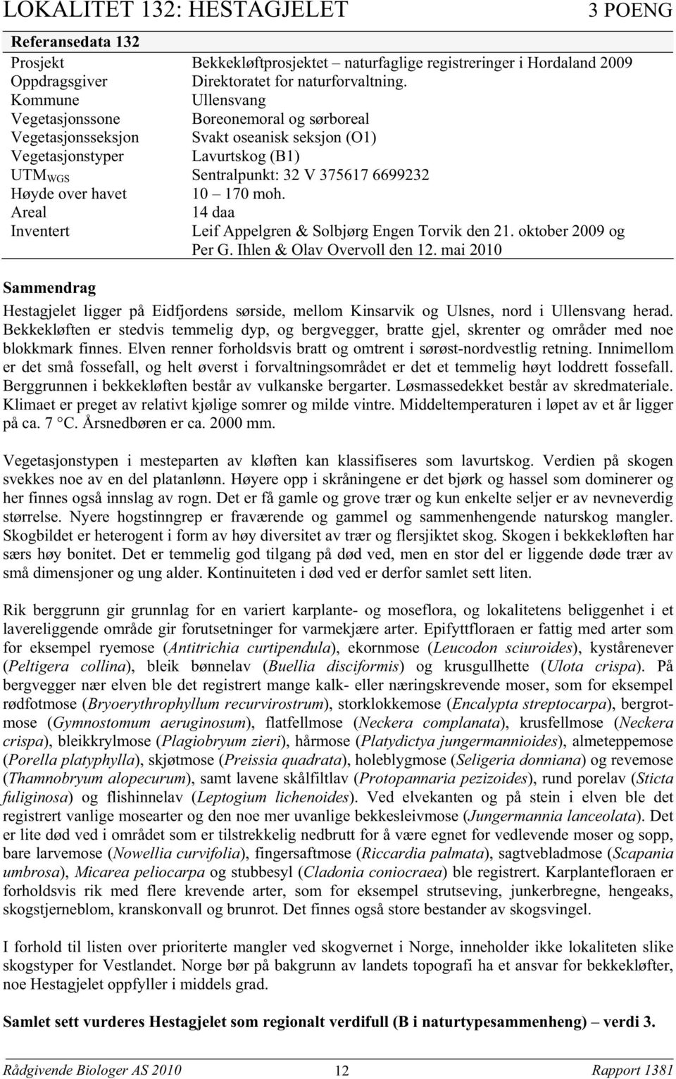 10 170 moh. Areal 14 daa Inventert Leif Appelgren & Solbjørg Engen Torvik den 21. oktober 2009 og Per G. Ihlen & Olav Overvoll den 12.