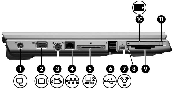 Komponenter på venstre side Komponent 1 Strømkontakt For å koble til en vekselstrømadapter eller en eventuell annen strømadapter. 2 Kontakt for ekstern skjerm Kobler til en ekstern skjerm.