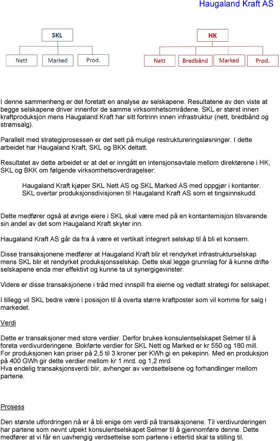 Parallelt med strategiprosessen er det sett på mulige restruktureringsløsninger. I dette arbeidet har Haugaland Kraft, SKL og BKK deltatt.