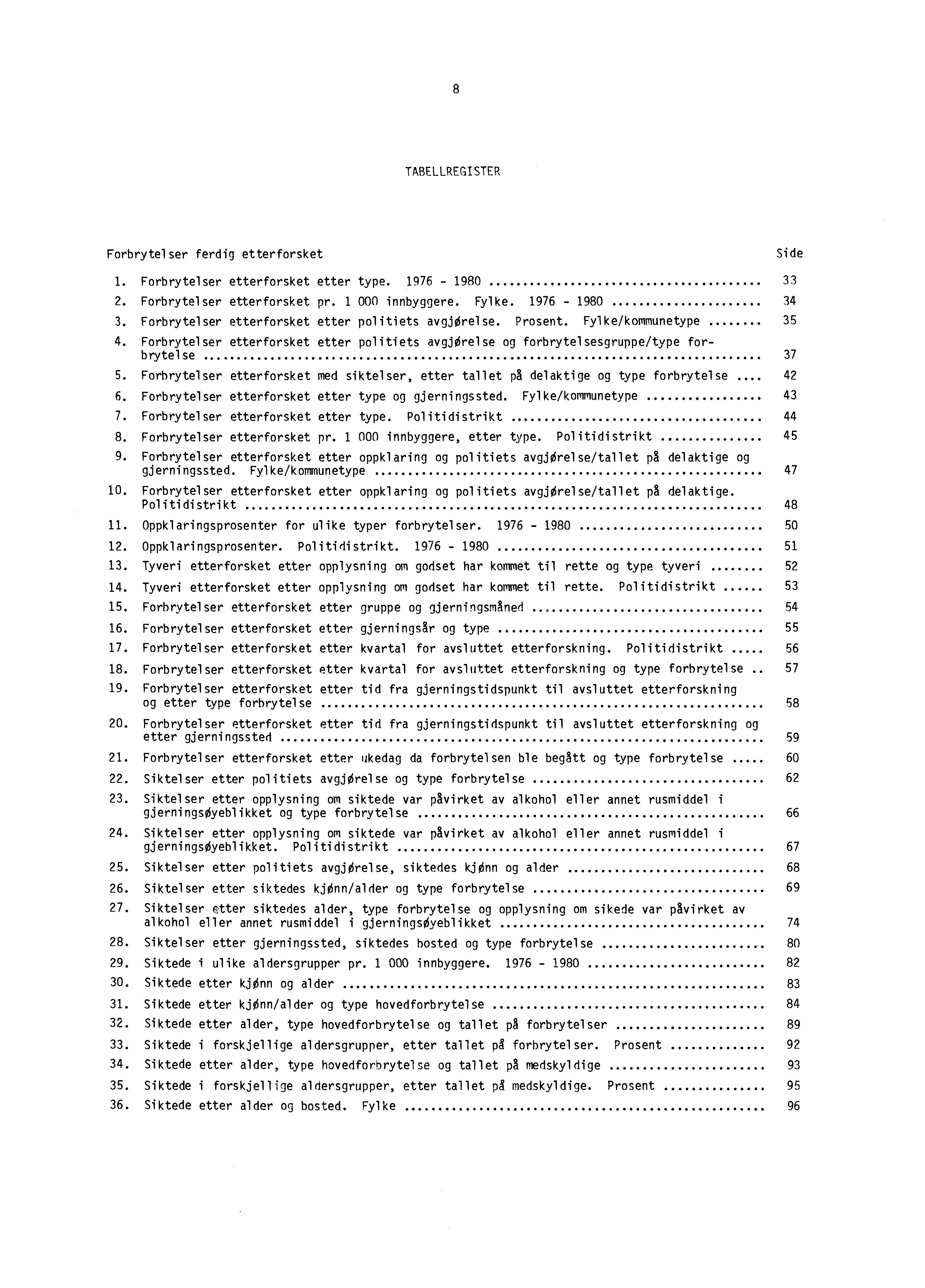 TABELLREGISTER Forbrytelser ferdig etterforsket. Forbrytelser etterforsket etter type. 0. Forbrytelser etterforsket pr. 000 innbyggere. Fylke. 0. Forbrytelser etterforsket etter politiets avgjørelse.