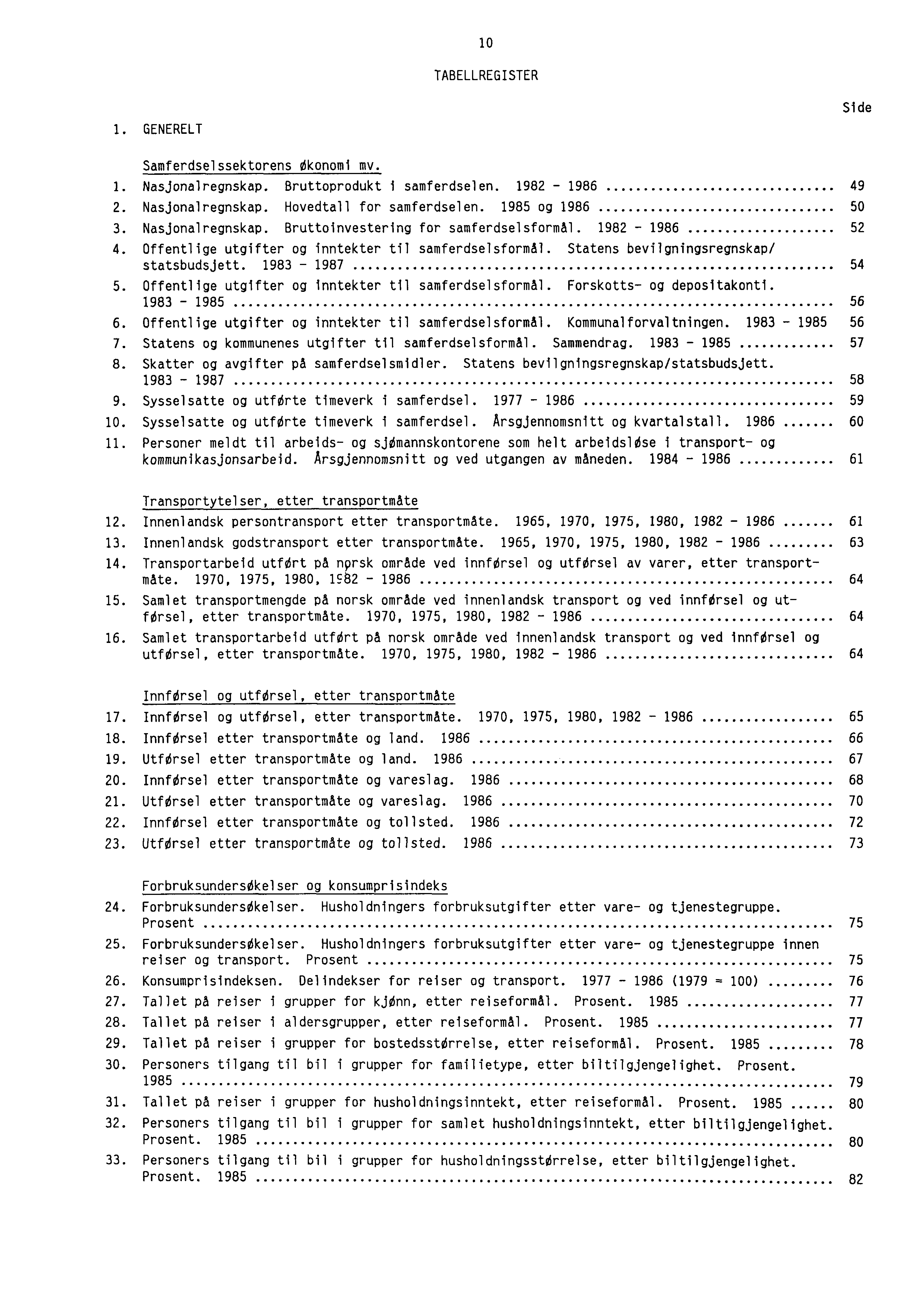 10 TABELLREGISTER Side 1. GENERELT Samferdselssektorens Okonomi mv. 1. Nasjonalregnskap. Bruttoprodukt i samferdselen. 1982-1986 49 2. Nasjonalregnskap. Hovedtall for samferdselen. 1985 og 1986 50 3.