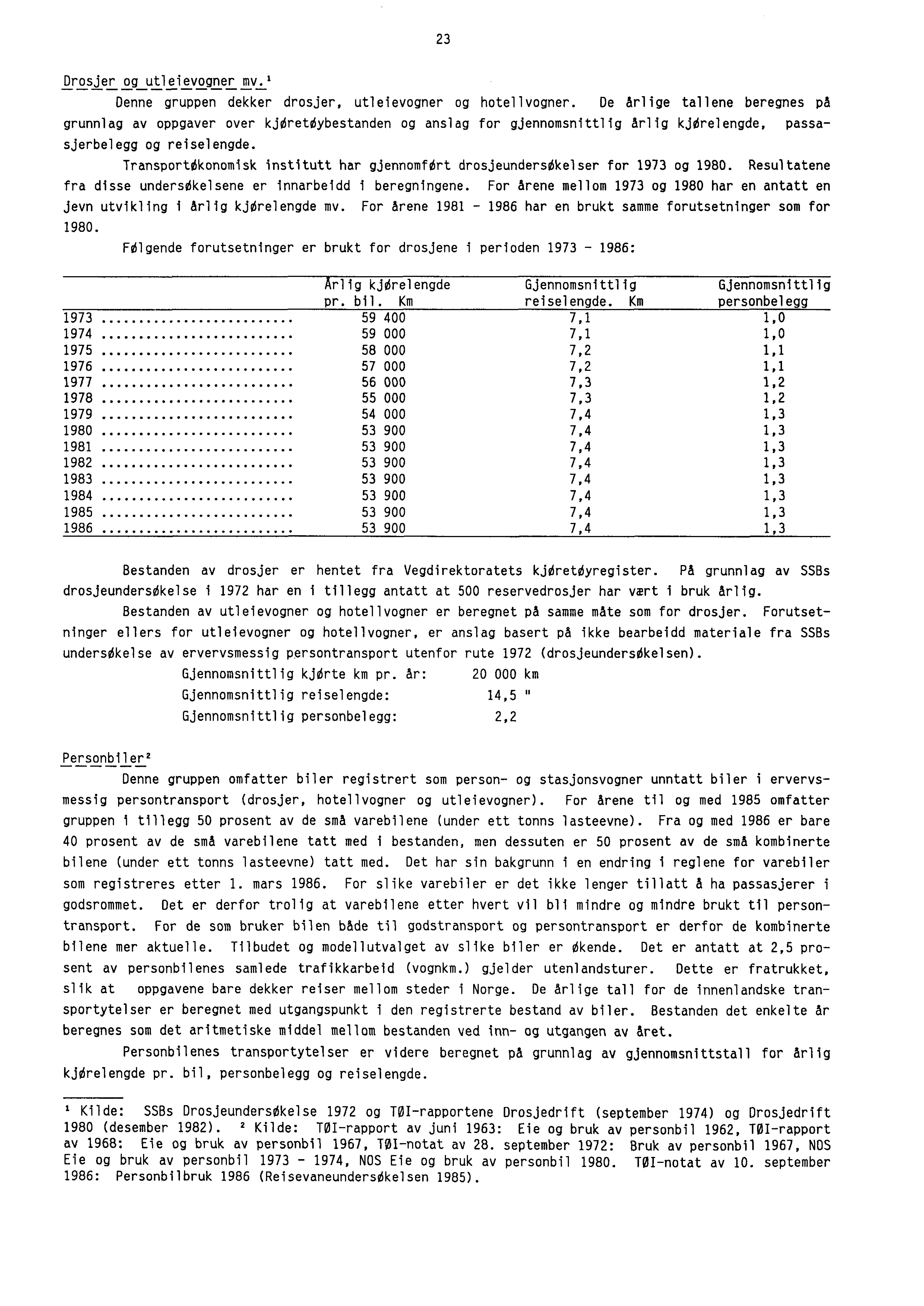 23 Drosjer og utleievogner mv. 1 Denne gruppen dekker drosjer, utleievogner og hotellvogner.
