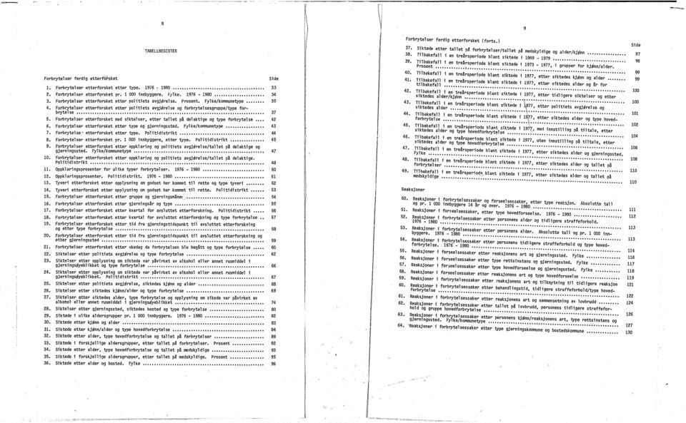 ....... Forbrytel ser etterforsket med siktel ser, etter tall et p& delakti ge og type forbrytel se.... Forbrytelser etterforsket etter type og gjerningssted. Fylke/kommunetype.