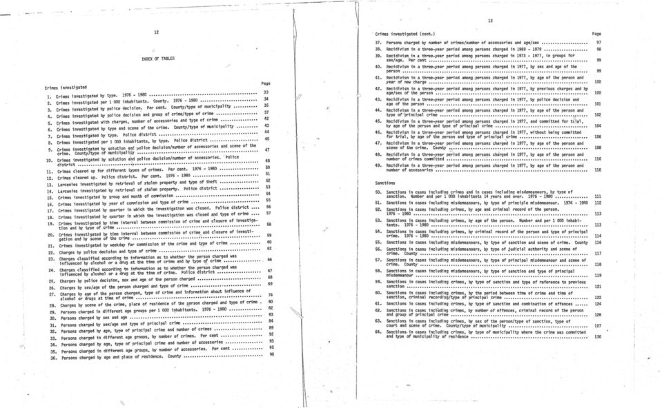 ... Crimes investigated by type and scene of the crime. County/type of municipality. Crimes investigated by type. Police district.