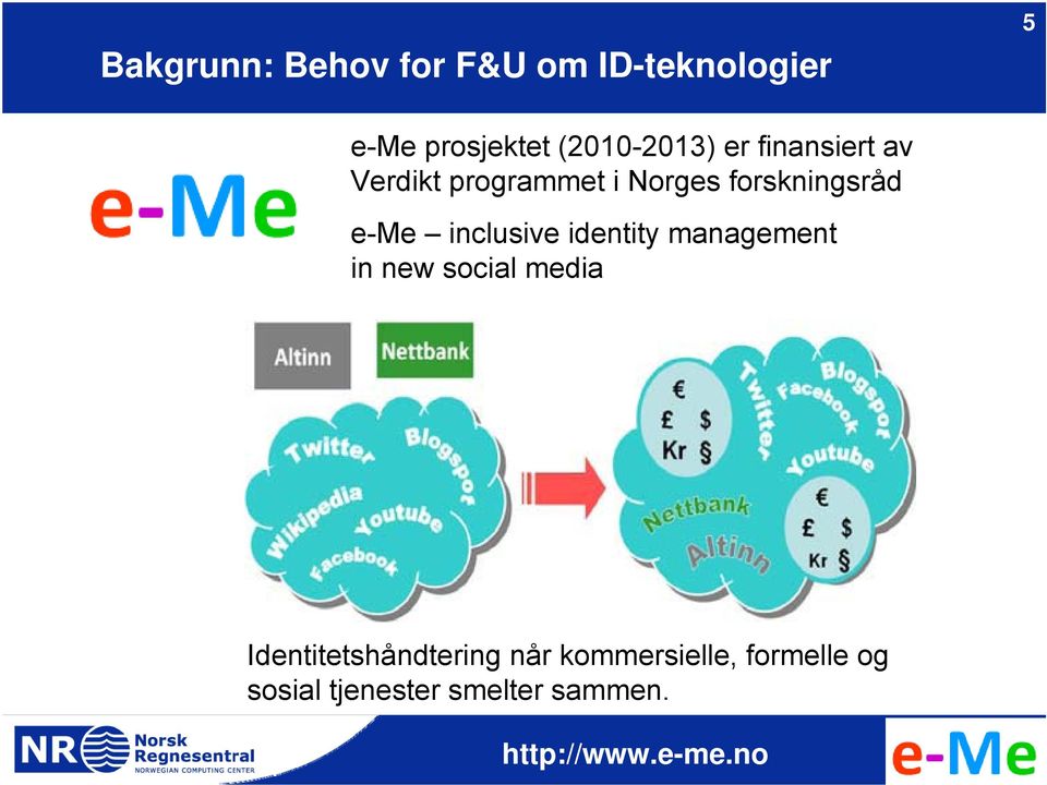 inclusive identity management in new social media Identitetshåndtering