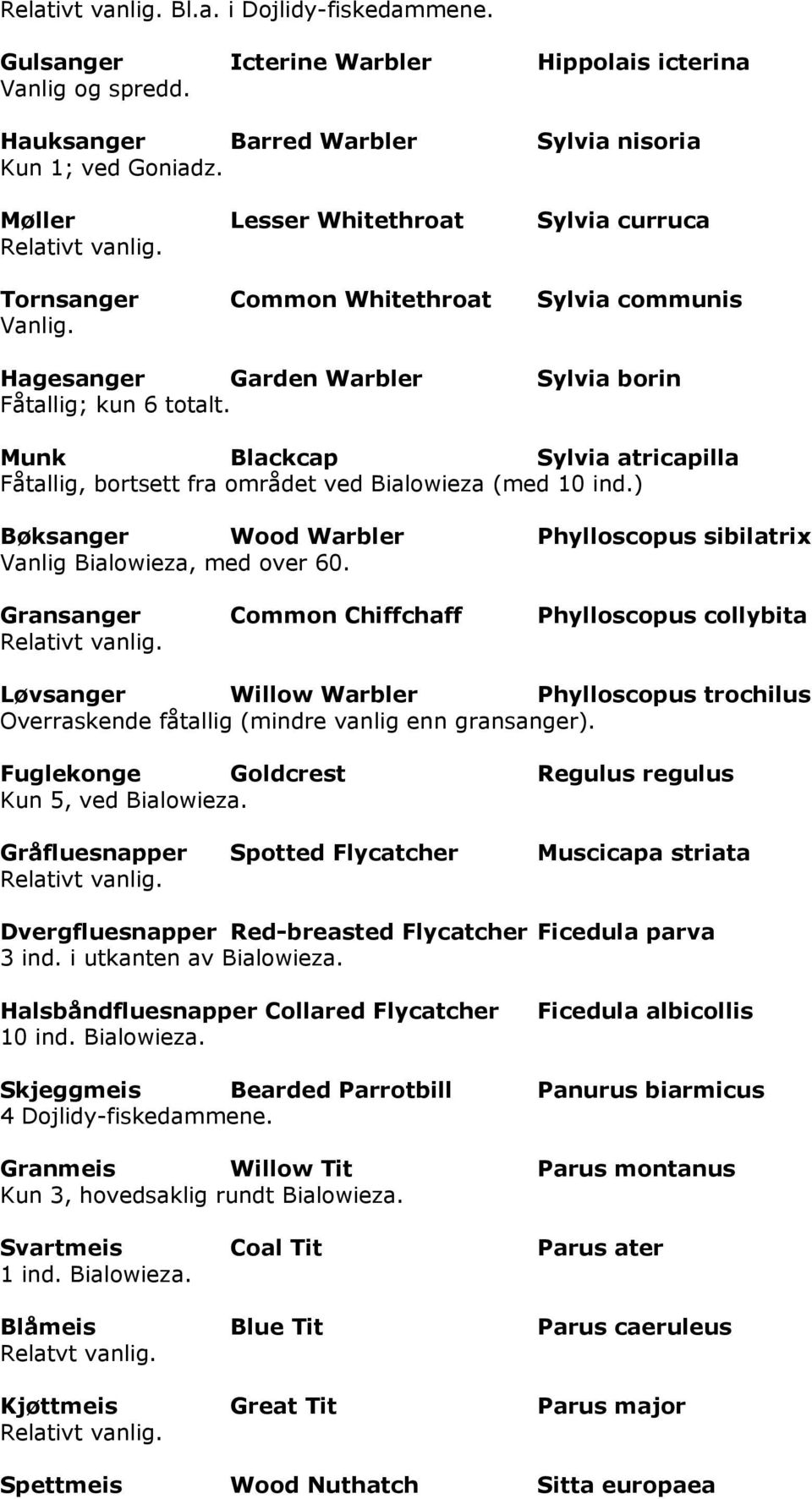 Sylvia borin Munk Blackcap Sylvia atricapilla Fåtallig, bortsett fra området ved Bialowieza (med 0 ind.) Bøksanger Wood Warbler Vanlig Bialowieza, med over 0.