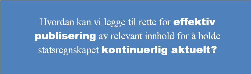 Publisering av