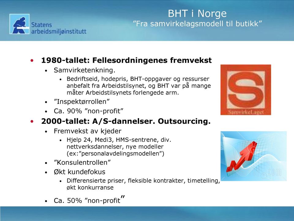 Inspektørrollen Ca. 90% non-profit 2000-tallet: A/S-dannelser. Outsourcing. Fremvekst av kjeder Hjelp 24, Medi3, HMS-sentrene, div.