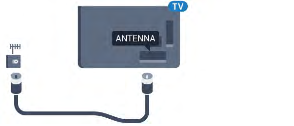 2.5 Antennekabel Plugg antennestøpselet godt fast i Antenne-uttaket bak på TVen. Du kan koble til din egen antenne eller et antennesignal fra et antennedistribusjonssystem.