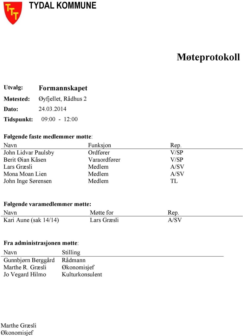 John Lidvar Paulsby Ordfører V/SP Berit Øian Kåsen Varaordfører V/SP Lars Græsli Medlem A/SV Mona Moan Lien Medlem A/SV John Inge Sørensen