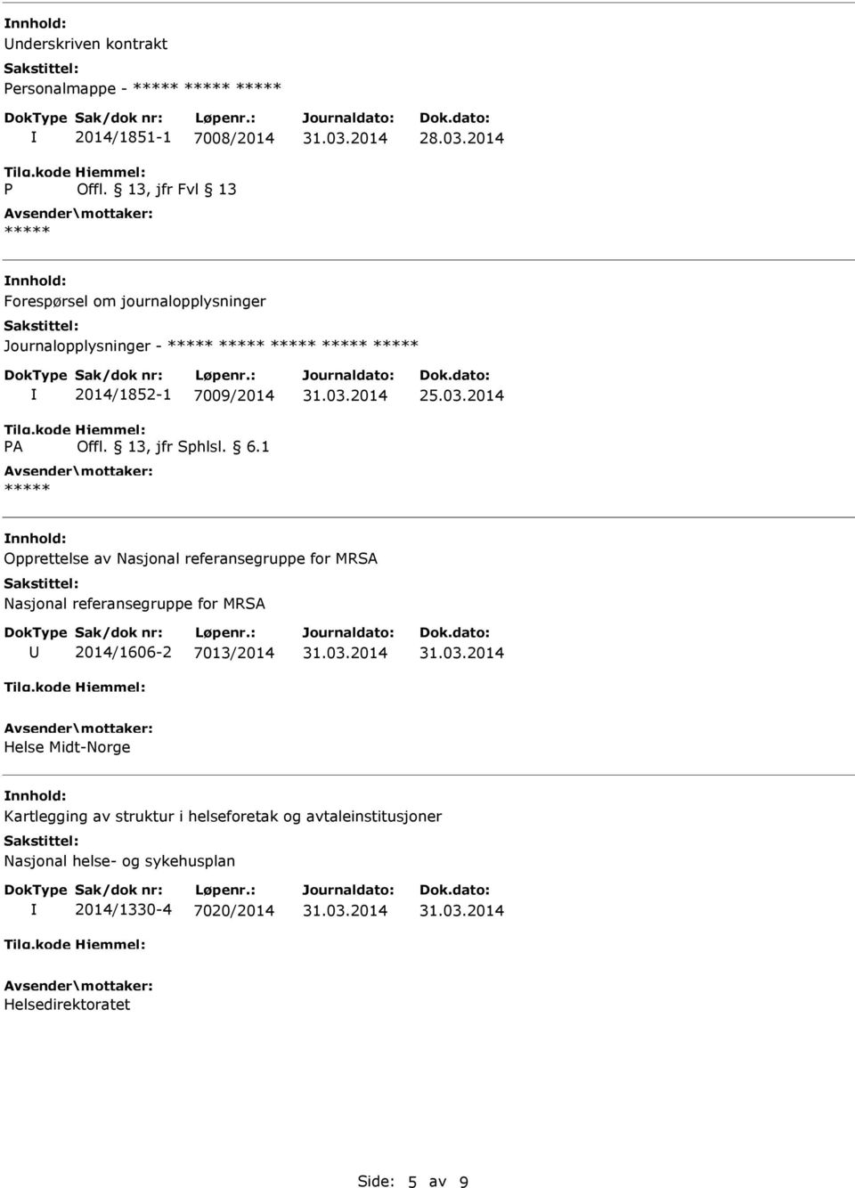 referansegruppe for MRSA Nasjonal referansegruppe for MRSA 2014/1606-2 7013/2014 Helse Midt-Norge