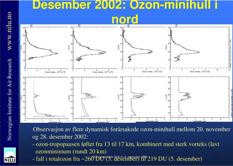 desember 2002: - ozon-tropopausen løftet fra 13 til 17 km, kombinert med sterk vorteks