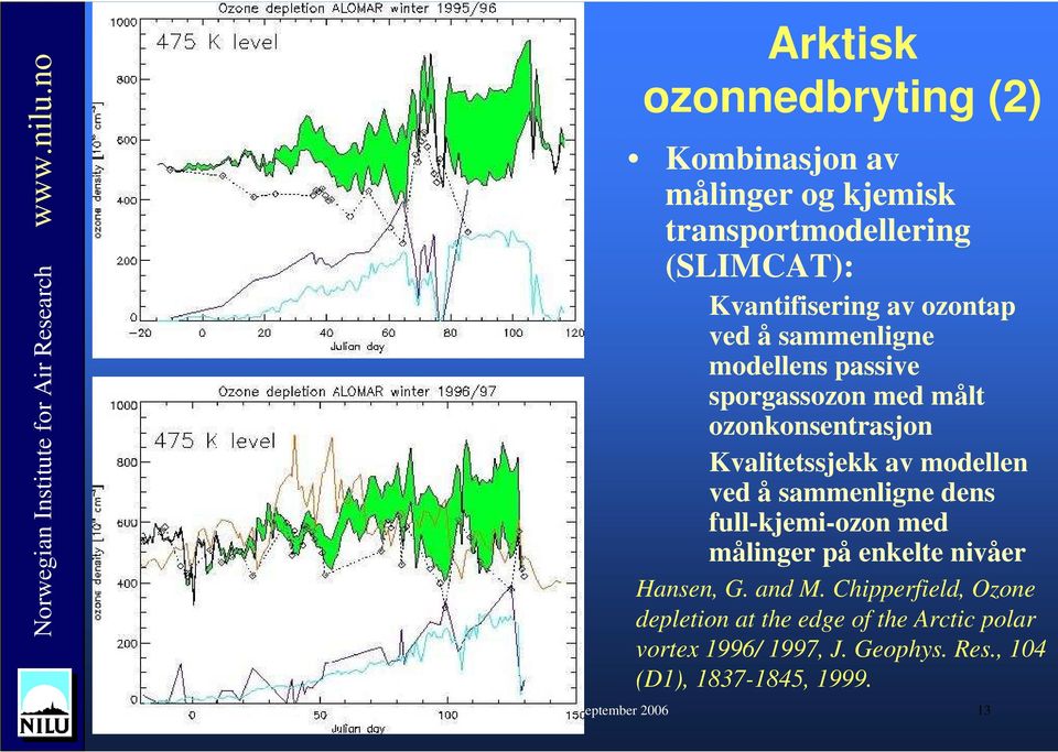 sammenligne dens full-kjemi-ozon med målinger på enkelte nivåer Hansen, G. and M.