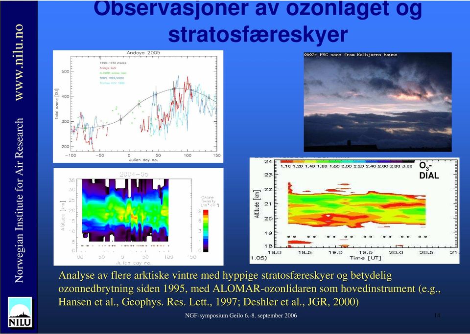 1995, med ALOMAR-ozonlidaren som hovedinstrument (e.g., Hansen et al., Geophys.