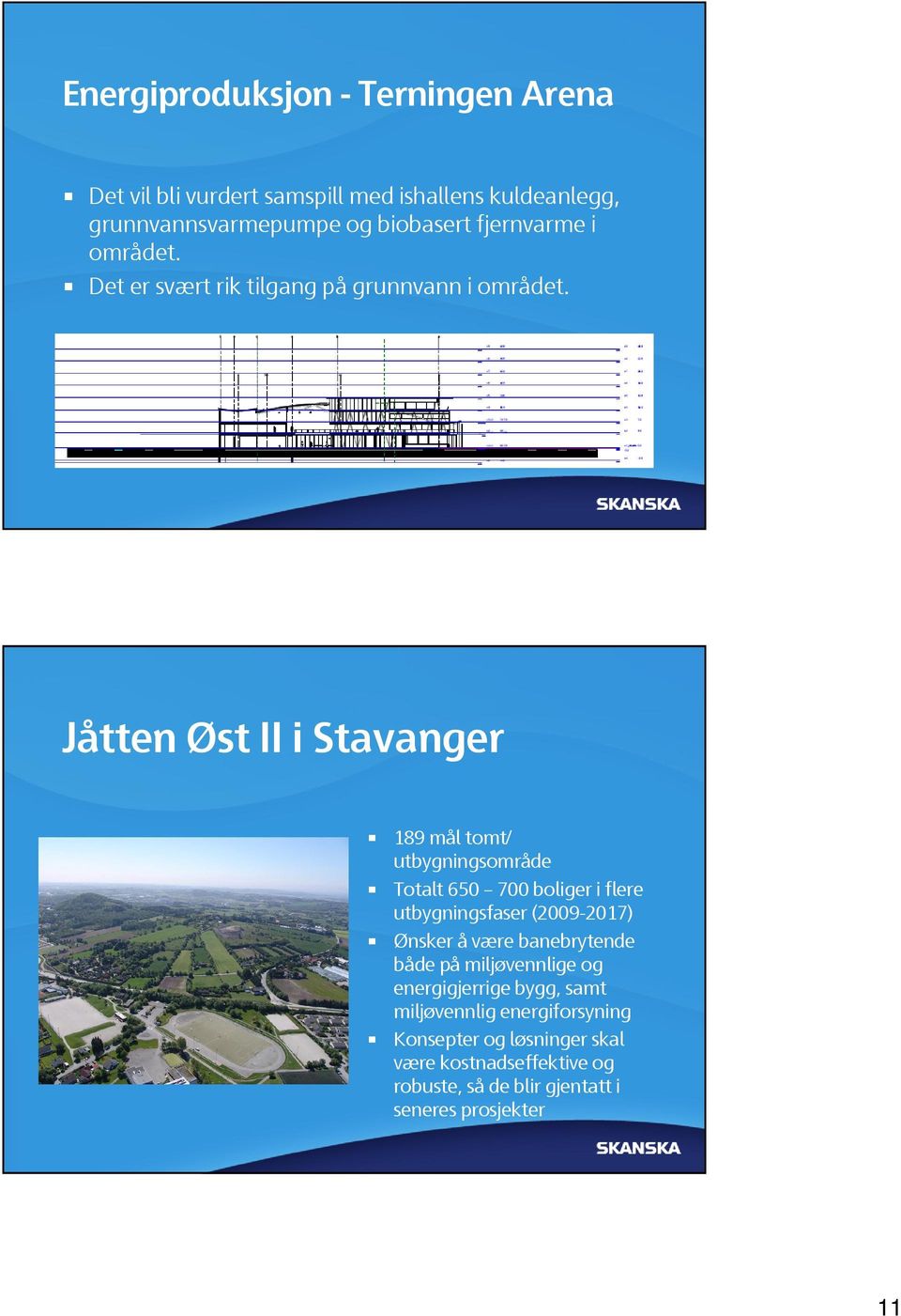 Jåtten Øst II i Stavanger 189 mål tomt/ utbygningsområde Totalt 650 700 boliger i flere utbygningsfaser (2009-2017) Ønsker å være