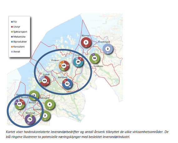 Kilde:Troms