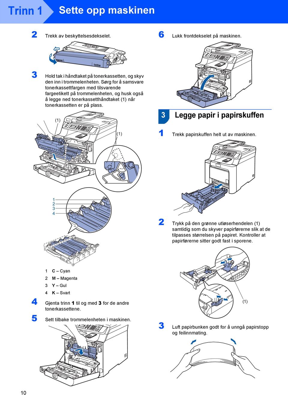 (1) 3 Legge papir i papirskuffen (1) 1 Trekk papirskuffen helt ut av maskinen.