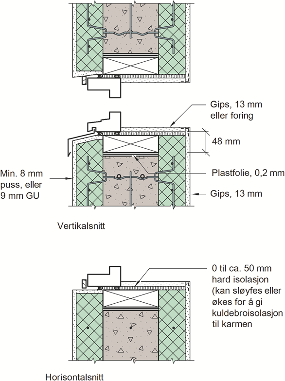 SINTEF Teknisk Godkjenning Nr. 20404 Side 5 av 7 Tilslutning til etasjeskiller Tilslutning til etasjeskiller er avhengig av type etasjeskiller og retning på bæring.