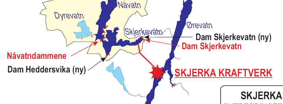 Nye dammer Skjerkevatn Utvidet regulering Skjerkevatn (opp 23m) til HRV i Nåvatn. Konsesjon i medhold av reguleringsloven. Over 40 GWh. Forenklet prosess (ref forhistorie og sikkerhet) sløyfe melding?