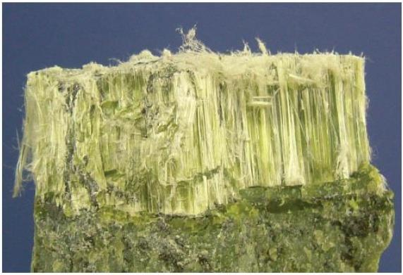Definisjoner asbest: de fibrøse, krystallinske silikatmineralene krysotil (hvit asbest), amositt (brun asbest), krokidolitt (blå asbest),antofyllittasbest, tremolittasbest og aktinolittasbest fibre: