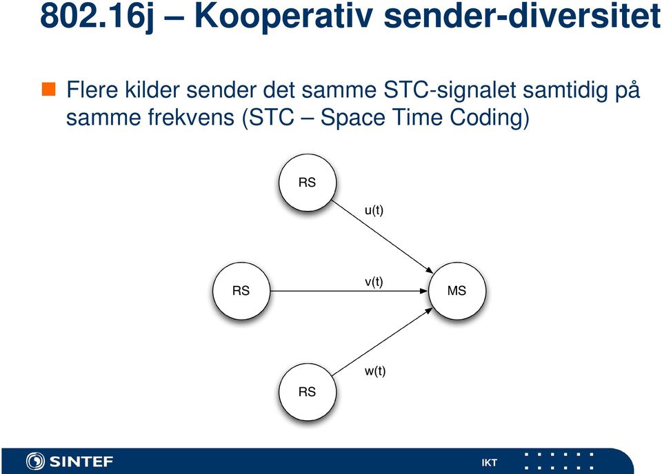 sender det samme STC-signalet