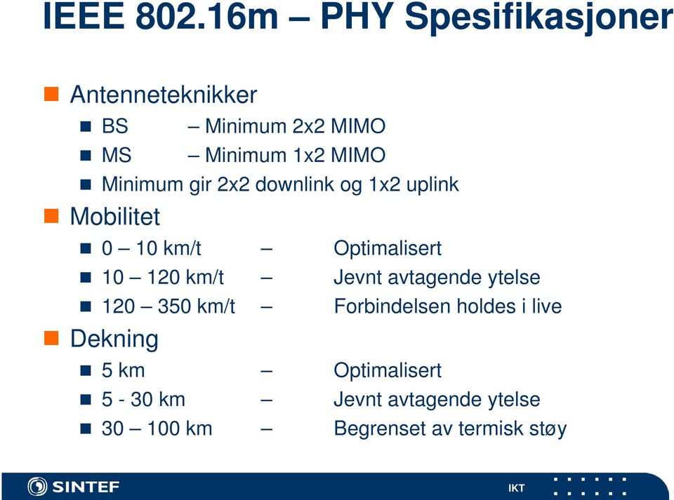 Minimum gir 2x2 downlink og 1x2 uplink Mobilitet 0 10 km/t Optimalisert 10 120