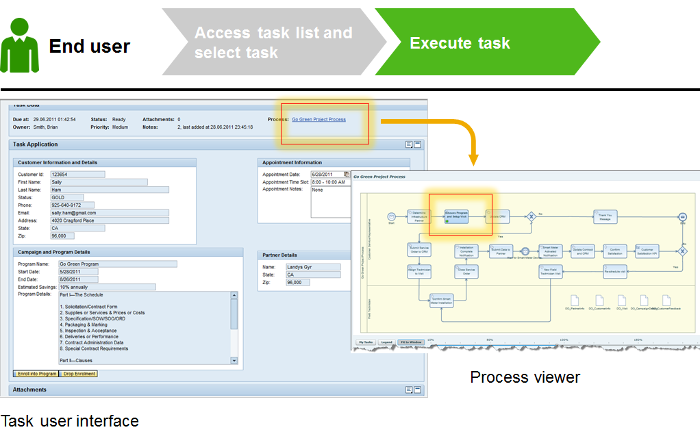 SAP BPM Process viewer En BPM prosess kan inneholde mange ak1viteter som involverer flere ulike personer.
