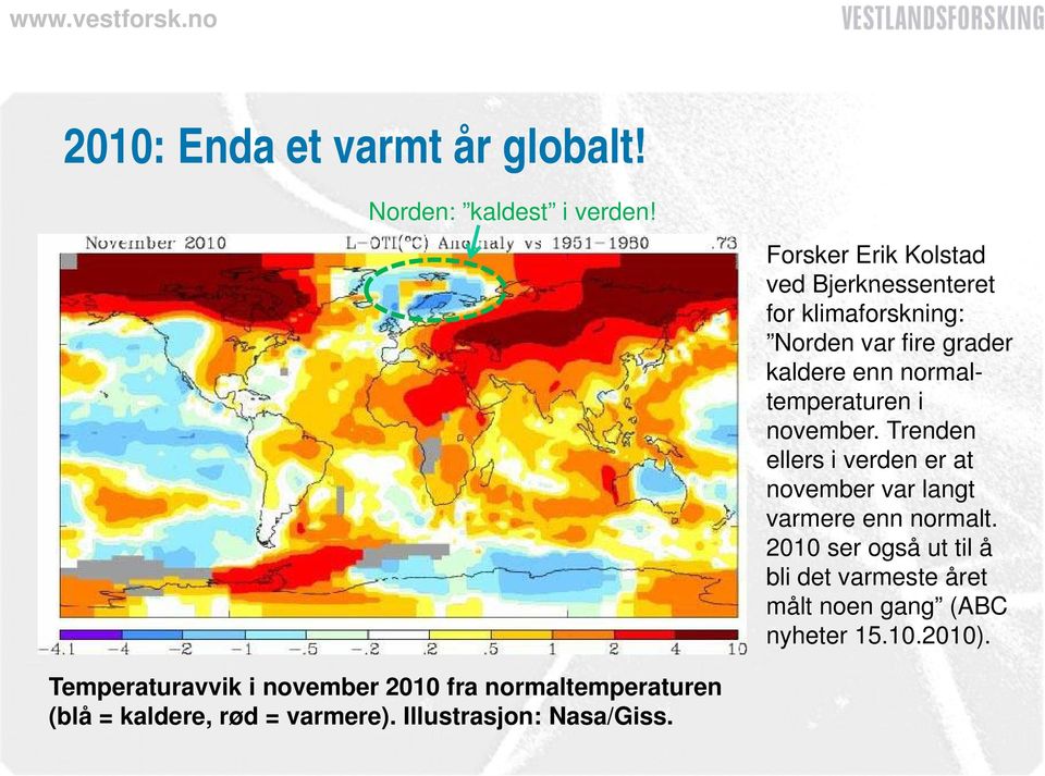 normaltemperaturen i november. Trenden ellers i verden er at november var langt varmere enn normalt.