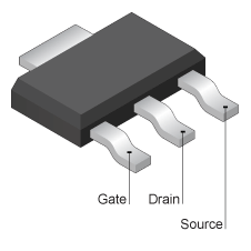 Transistorens to hovedanvendelser Transistoren brukes stort sett som enten forsterker eller elektrisk styrt bryter Transistorer lages i mange ulike teknologier og hver type har sine