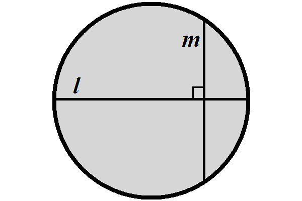 Figur 54: Beltrami Klein-modellen. H-punkter representeres av indre punkter til en E- sirkel (lysegrå). H-linjer representeres av E-segmenter.