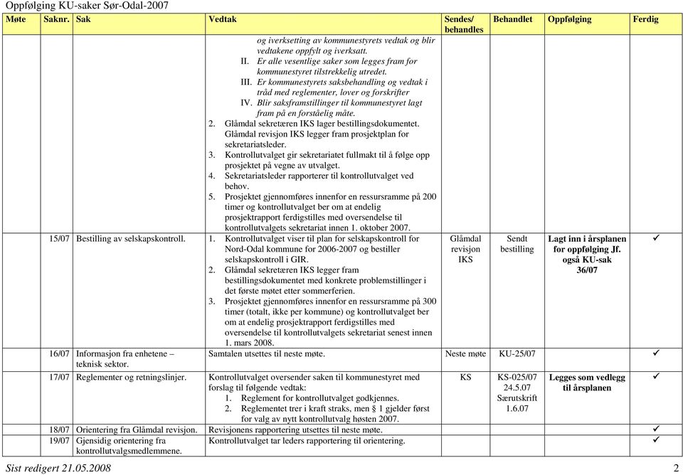 sekretæren lager bestillingsdokumentet. legger fram prosjektplan for sekretariatsleder. 3. Kontrollutvalget gir sekretariatet fullmakt til å følge opp prosjektet på vegne av utvalget. 4.