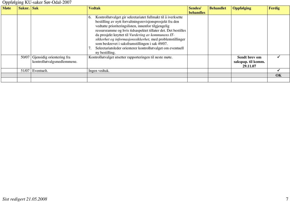 Det bestilles da prosjekt knyttet til Vurdering av kommunens ITsikkerhet og informasjonssikkerhet, med problemstillinger som beskrevet i saksframstillingen i sak 49/07.