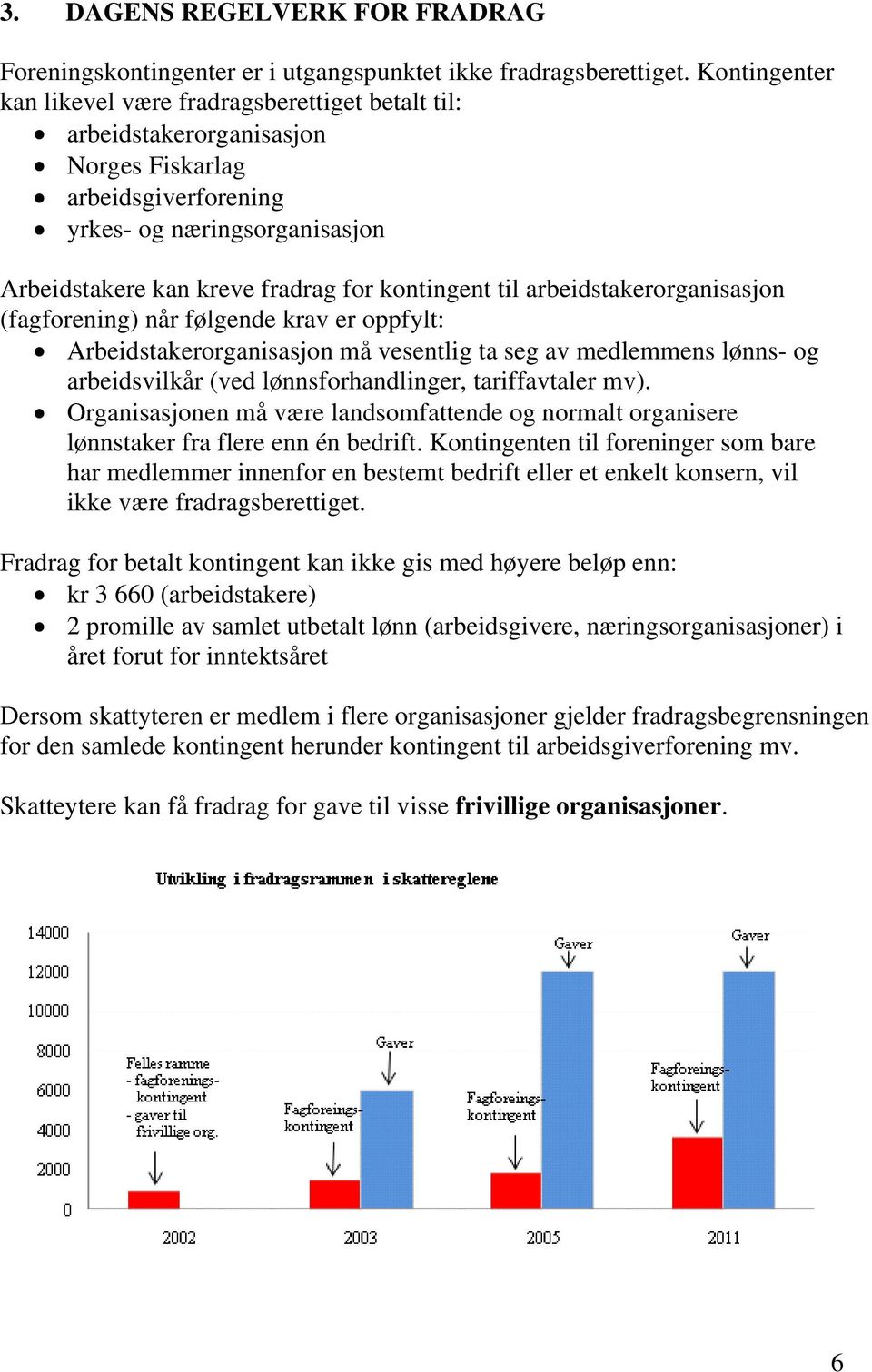 kontingent til arbeidstakerorganisasjon (fagforening) når følgende krav er oppfylt: Arbeidstakerorganisasjon må vesentlig ta seg av medlemmens lønns- og arbeidsvilkår (ved lønnsforhandlinger,