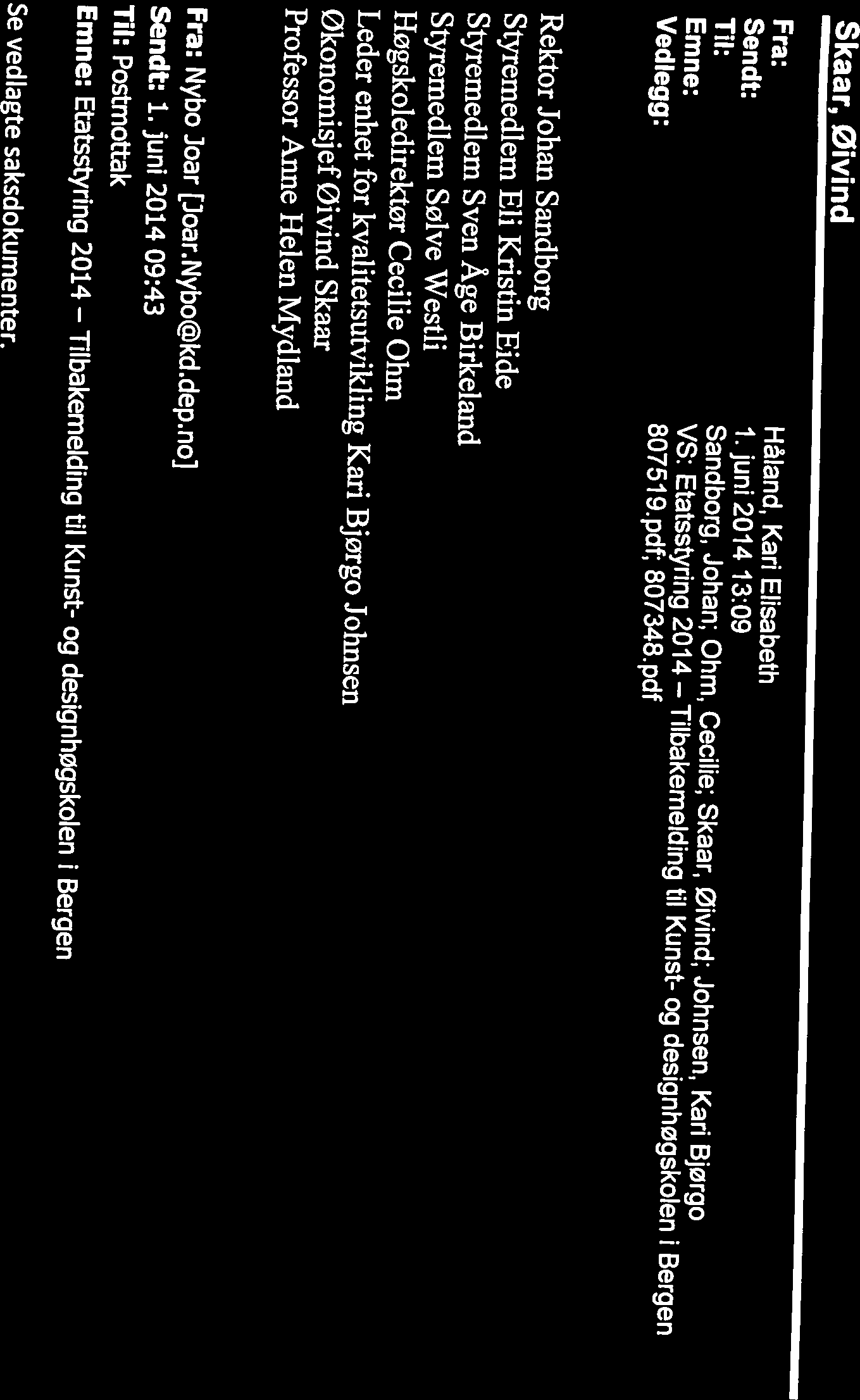 Rektor Johan Sandborg Styremedlem Sven Åge Birkeland Styremedlem Sølve Westli Styremedlem Eli Kristin Eide Vedlegg: 807519.pdf; 807348.