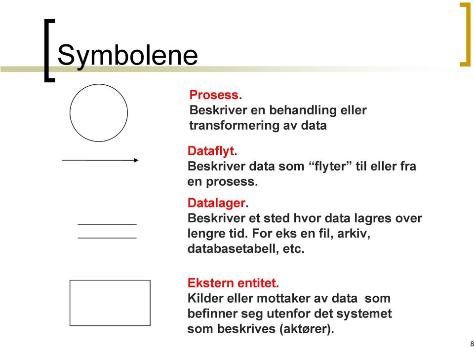 Beskriver et sted hvor data lagres over lengre tid.