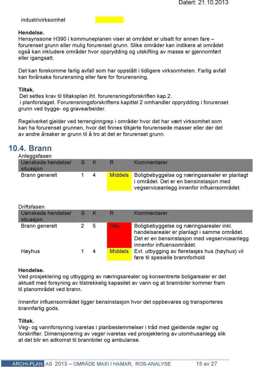 Det kan forekomme farlig avfall som har oppstått i tidligere virksomheten. Farlig avfall kan forårsake forurensning eller fare for forurensning. Tiltak. Det settes krav til tiltaksplan iht.