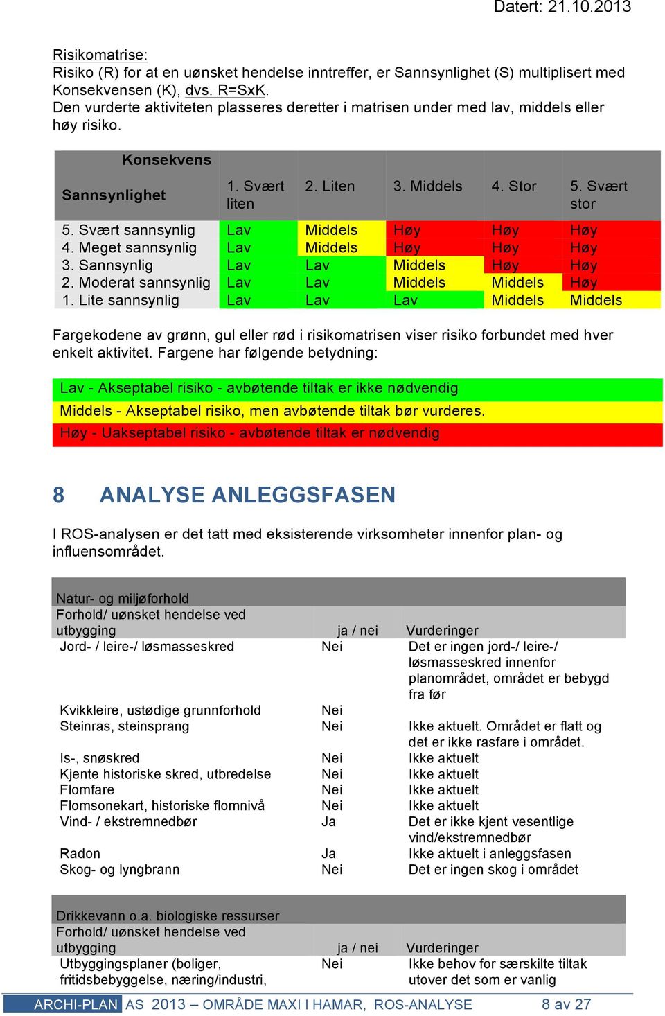 Svært sannsynlig Lav Middels Høy Høy Høy 4. Meget sannsynlig Lav Middels Høy Høy Høy 3. Sannsynlig Lav Lav Middels Høy Høy 2. Moderat sannsynlig Lav Lav Middels Middels Høy 1.