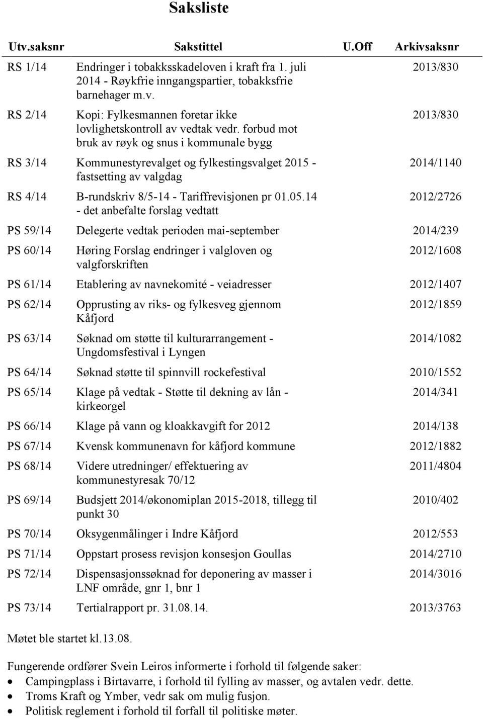 14 - det anbefalte forslag vedtatt 2013/830 2013/830 2014/1140 2012/2726 PS 59/14 Delegerte vedtak perioden mai-september 2014/239 PS 60/14 Høring Forslag endringer i valgloven og valgforskriften