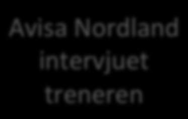 22 sport FREDAG 7. FEBRUAR 2014 AVISA NORDLAND Mønstrer på i Alta Bodø svømmeklubb stiller med den nest største troppen under helgens landsdelårsklassemønstring.