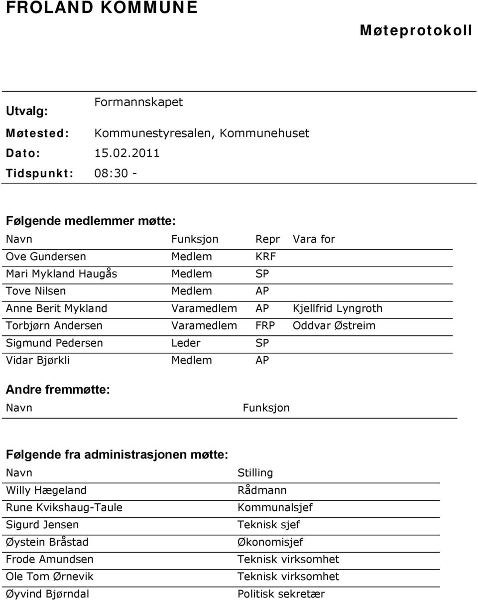 Varamedlem AP Kjellfrid Lyngroth Torbjørn Andersen Varamedlem FRP Oddvar Østreim Sigmund Pedersen Leder SP Vidar Bjørkli Medlem AP Andre fremmøtte: Navn Funksjon Følgende fra