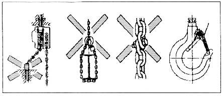 Unngå sidetrekk enten det gjelder mot taljehus eller lastekrok. Lastekjettingen må ikke brukes som sling. Ikke knyt eller skjøt sammen kjettingen ved bruk av bolter/skruer eller annet redskap.