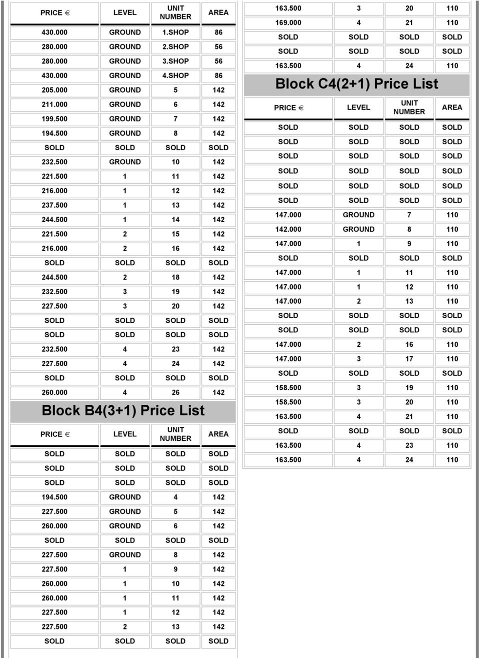 500 4 24 142 260.000 4 26 142 Block B4(3+1) Price List 163.500 3 20 110 169.000 4 21 110 163.500 4 24 110 Block C4(2+1) Price List 147.000 GROUND 7 110 142.000 GROUND 8 110 147.000 1 9 110 147.