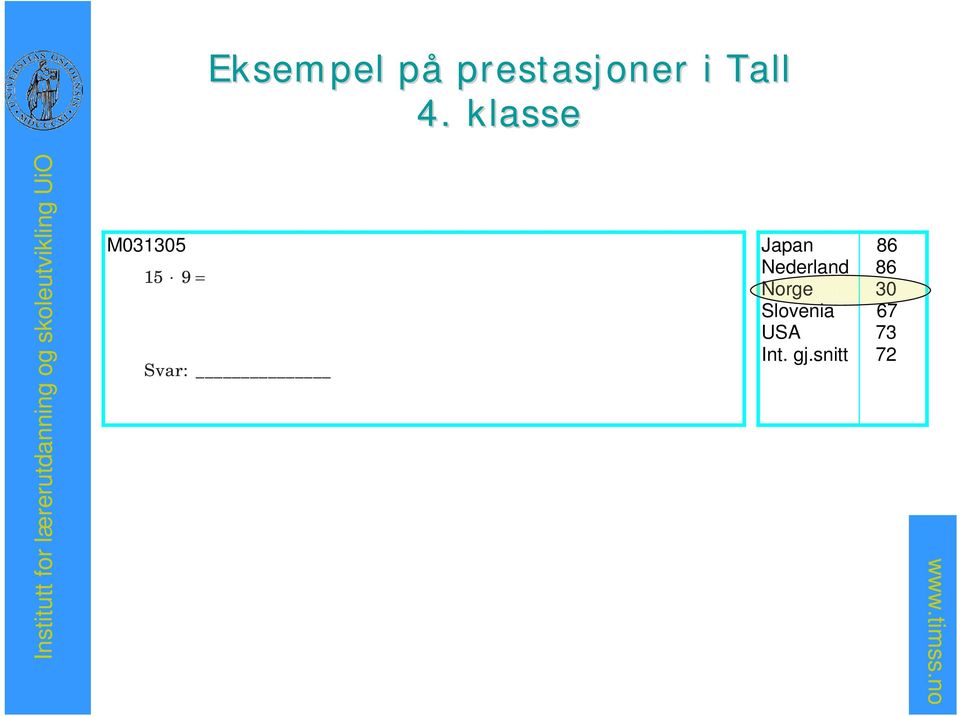 klasse M031305 15 9 = Svar: